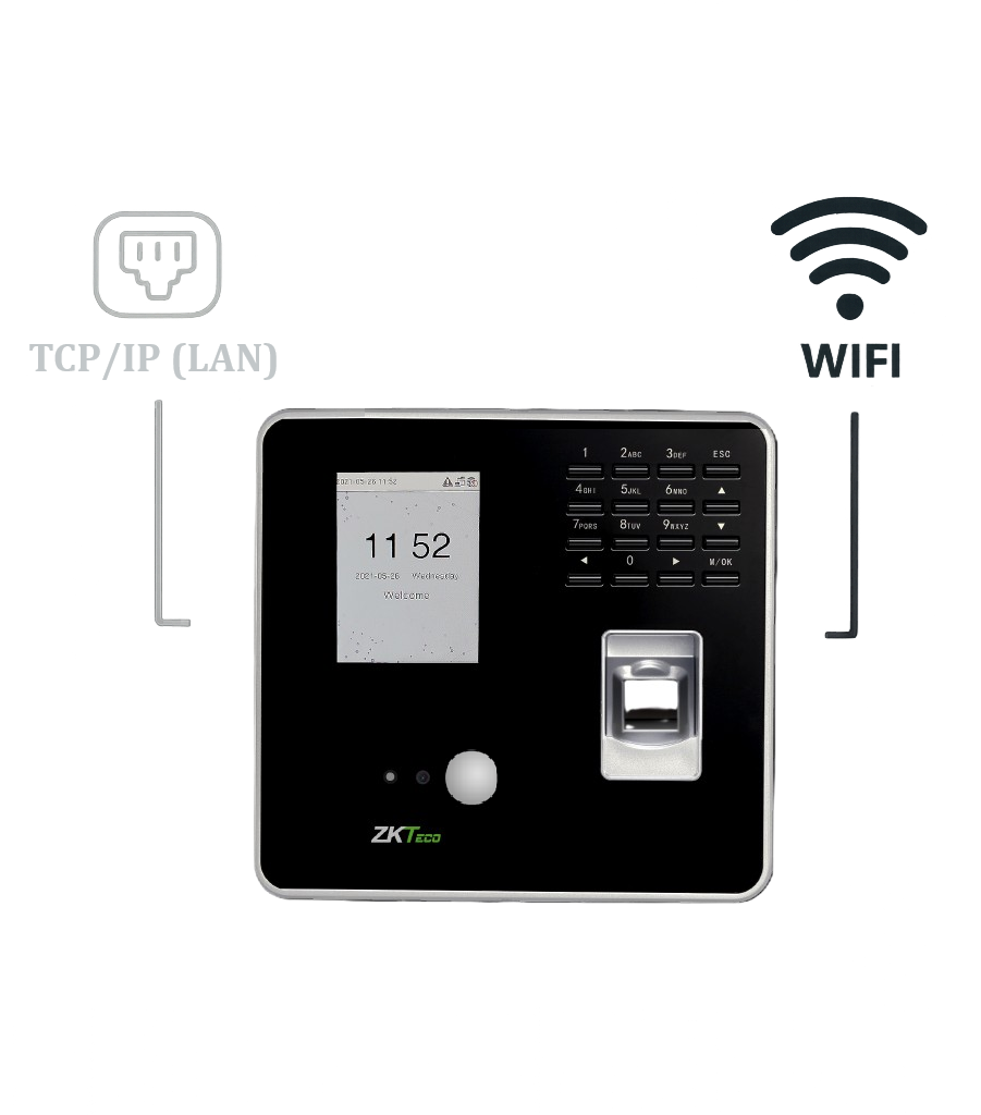 LAN & WIFI Connectivity